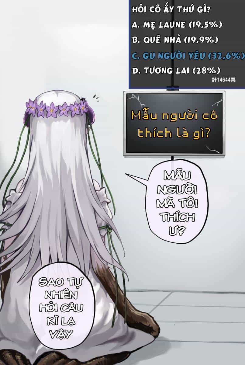 Cùng Nhau Nuôi Cô Gái Cà Tím Nào! - Chương 21 - ảnh 1