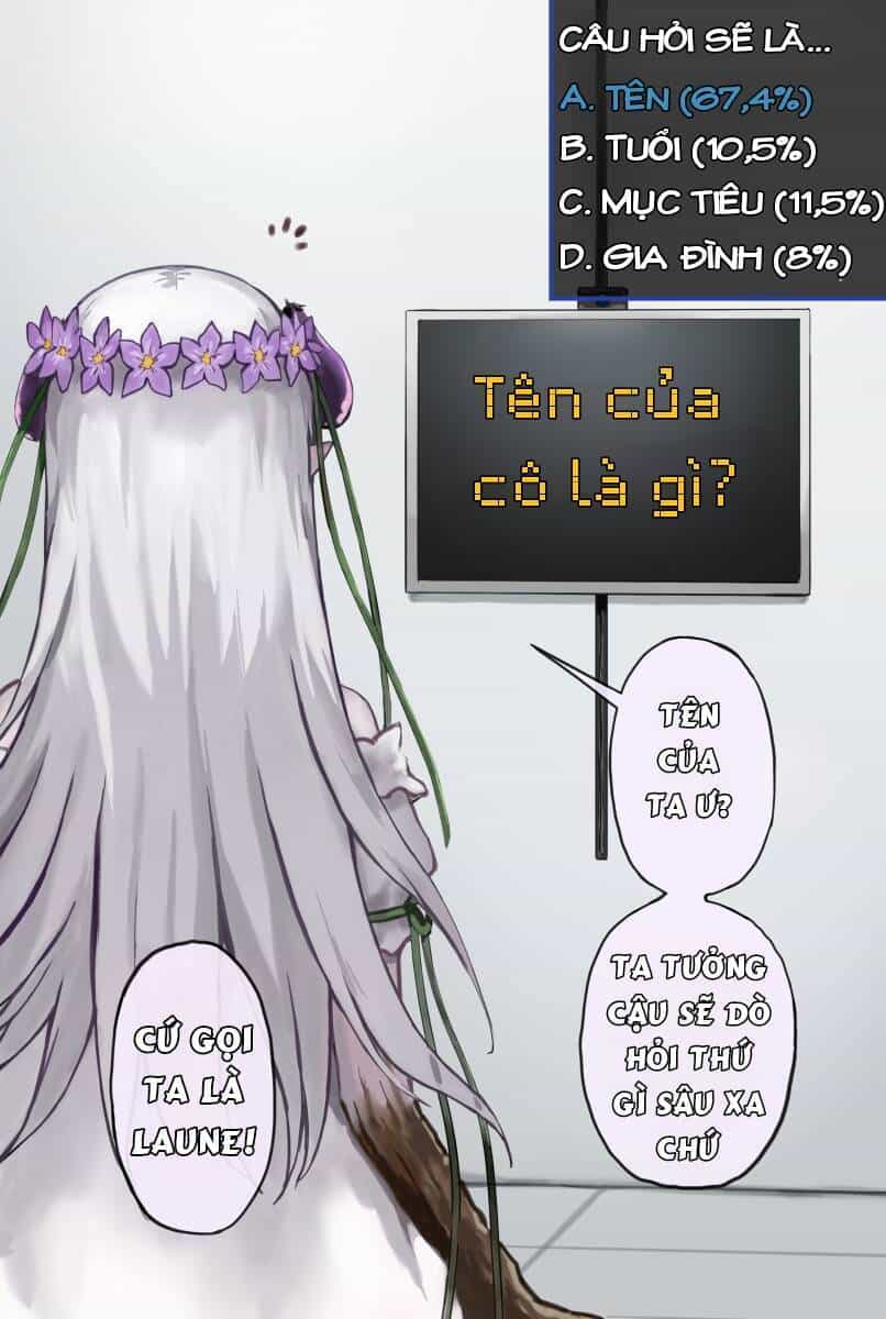 Cùng Nhau Nuôi Cô Gái Cà Tím Nào! - Chương 4 - ảnh 1