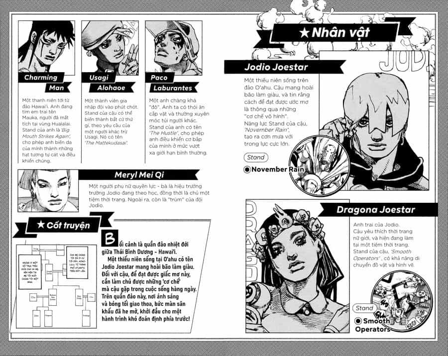 Cuộc Phiêu Lưu Kỳ Bí Của Jojo Phần 9: The Jojolands - Chương 13 - ảnh 6