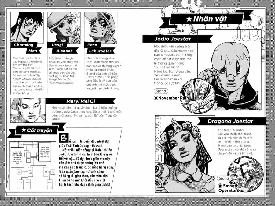 Cuộc Phiêu Lưu Kỳ Bí Của Jojo Phần 9: The Jojolands - Chương 17 - ảnh 6