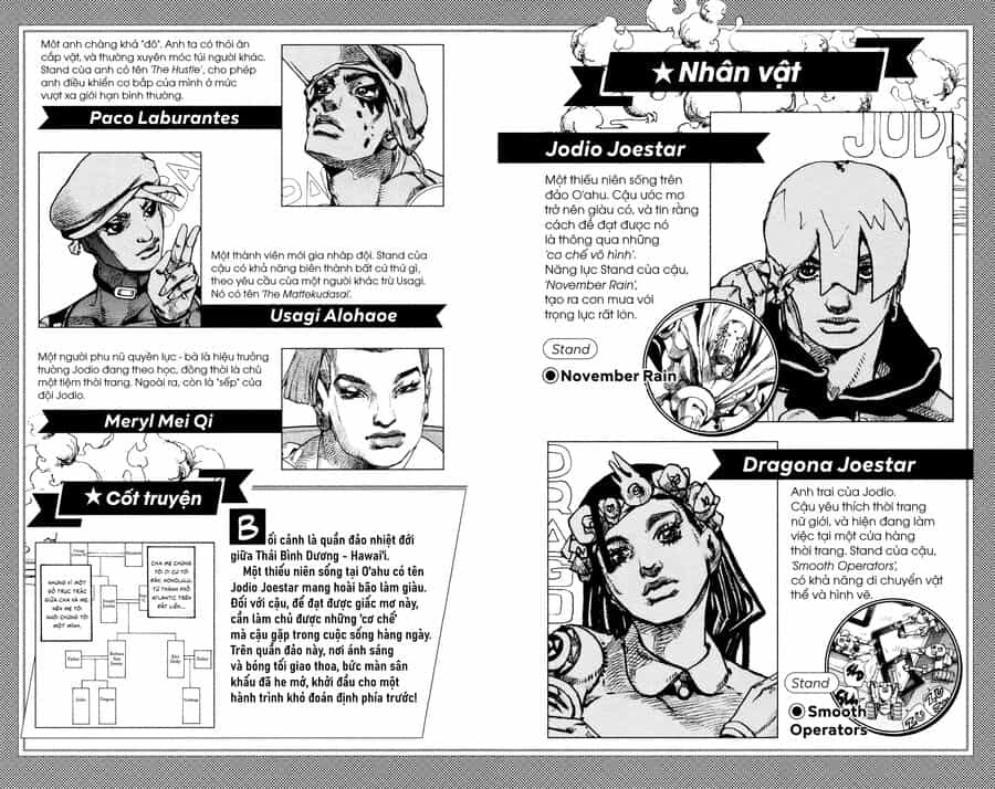 Cuộc Phiêu Lưu Kỳ Bí Của Jojo Phần 9: The Jojolands - Chương 9 - ảnh 5
