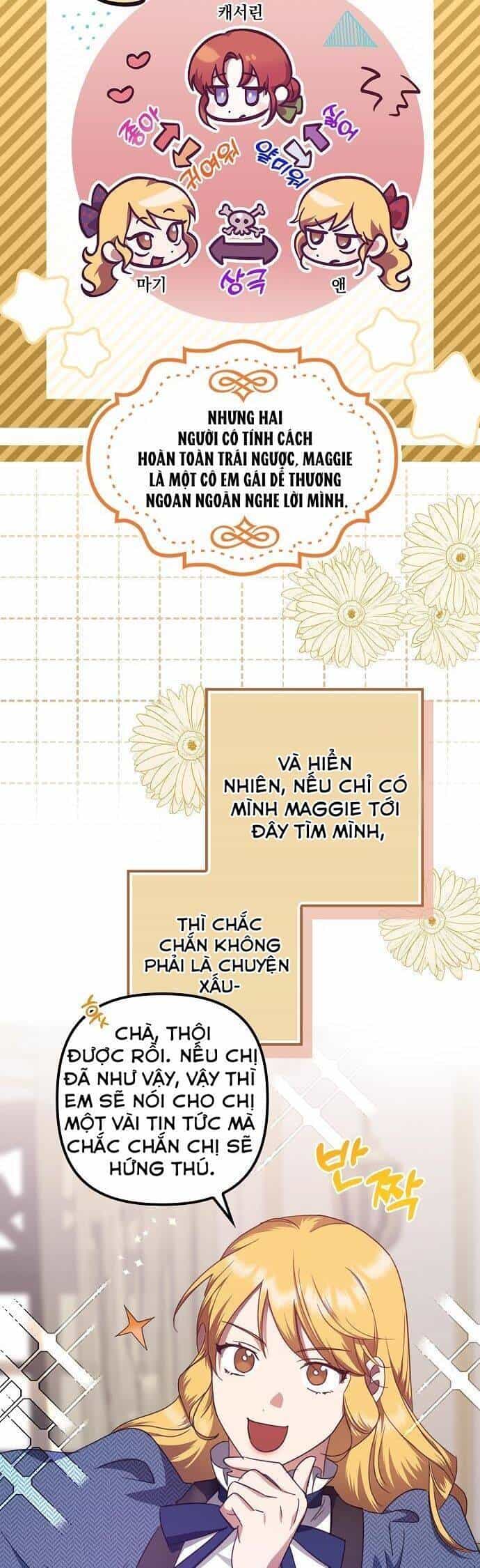 Cuộc Sống Giản Dị Của Người Độc Thân Bị Bỏ Rơi - Chương 12 - ảnh 4