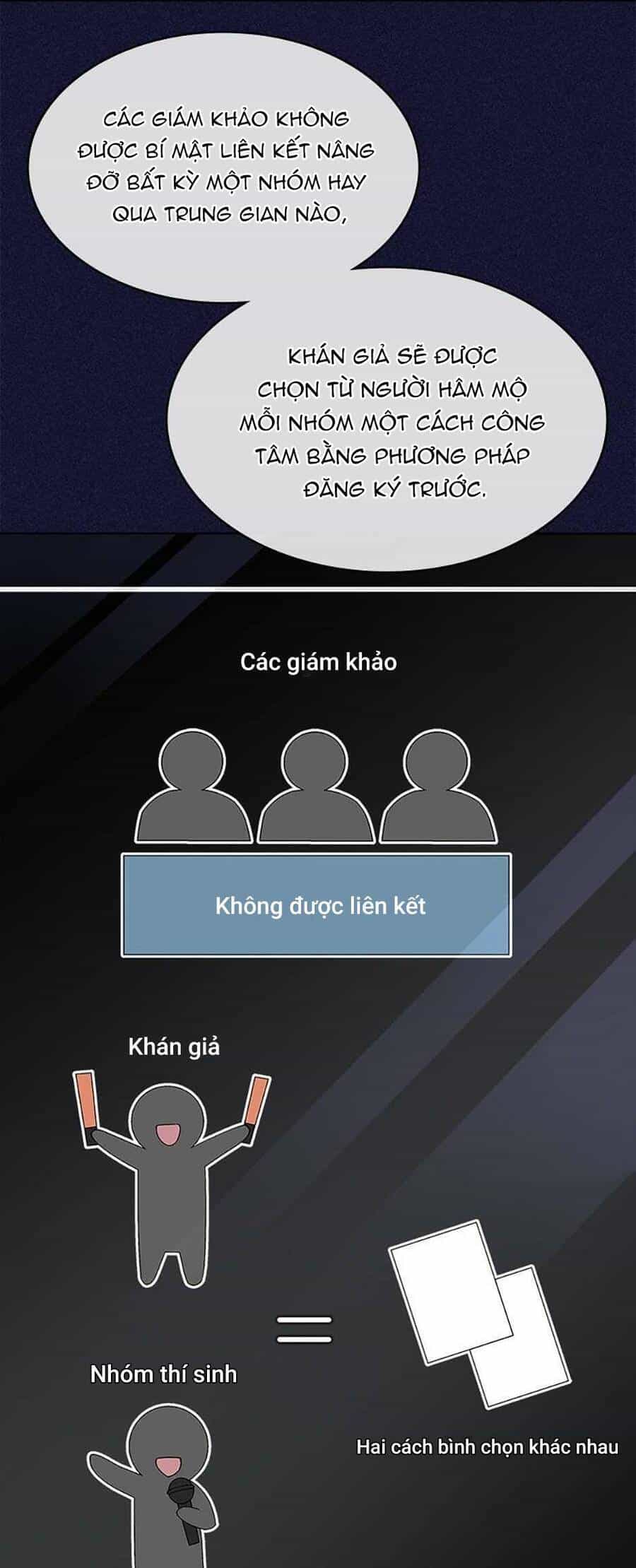 Cuộc Sống Thứ 2 Của Thần Tượng Toàn Năng - Chương 28 - ảnh 21