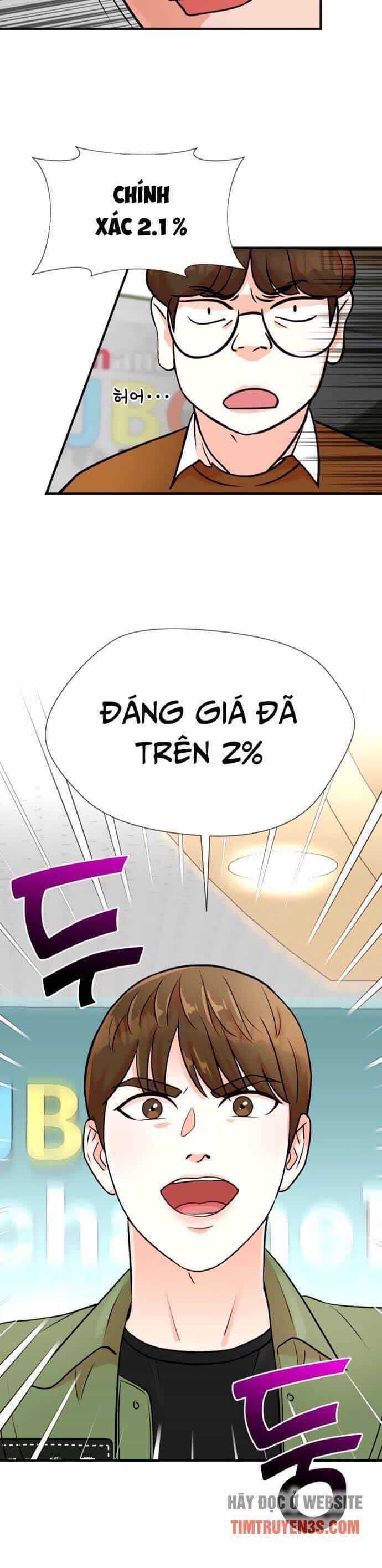 Cuộc Sống Thứ Hai Của Nhà Sản Xuất - Chương 10 - ảnh 3