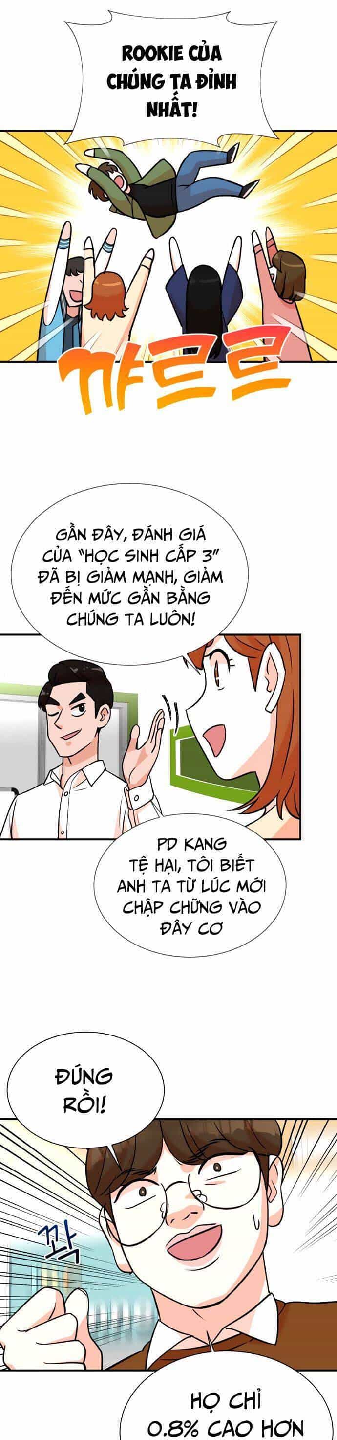 Cuộc Sống Thứ Hai Của Nhà Sản Xuất - Chương 10 - ảnh 7