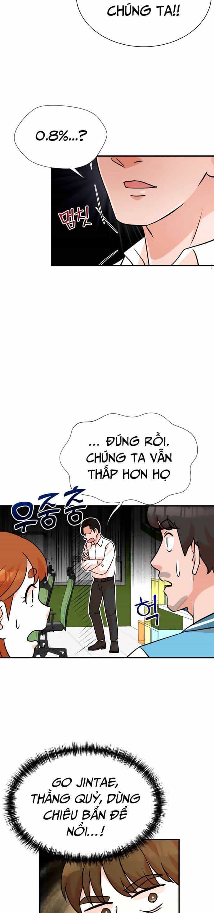 Cuộc Sống Thứ Hai Của Nhà Sản Xuất - Chương 10 - ảnh 8