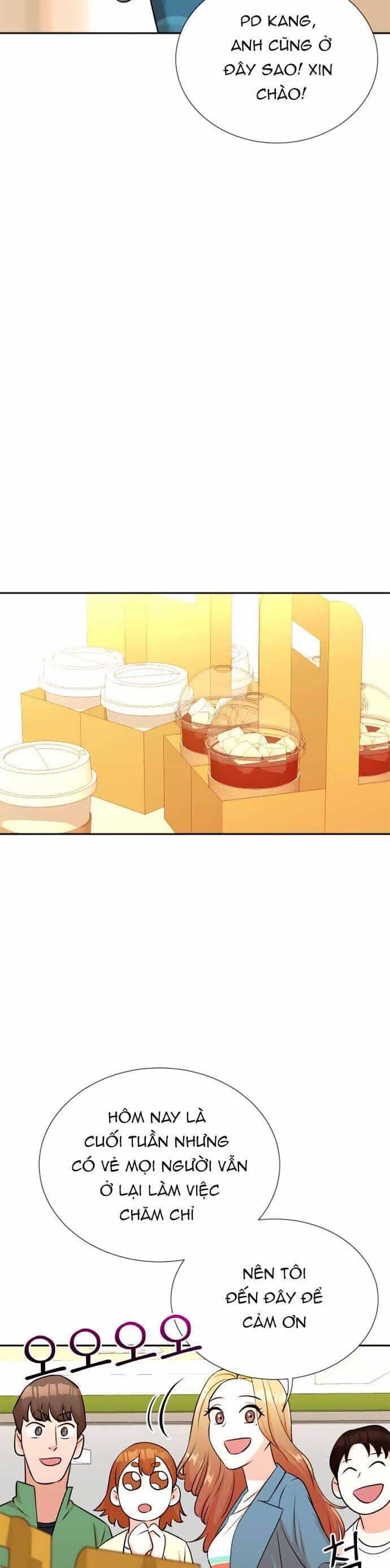 Cuộc Sống Thứ Hai Của Nhà Sản Xuất - Chương 14 - ảnh 2
