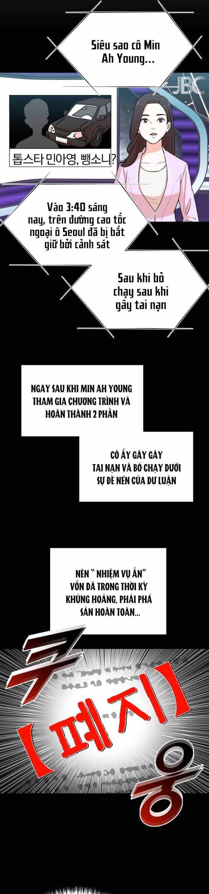 Cuộc Sống Thứ Hai Của Nhà Sản Xuất - Chương 2 - ảnh 16