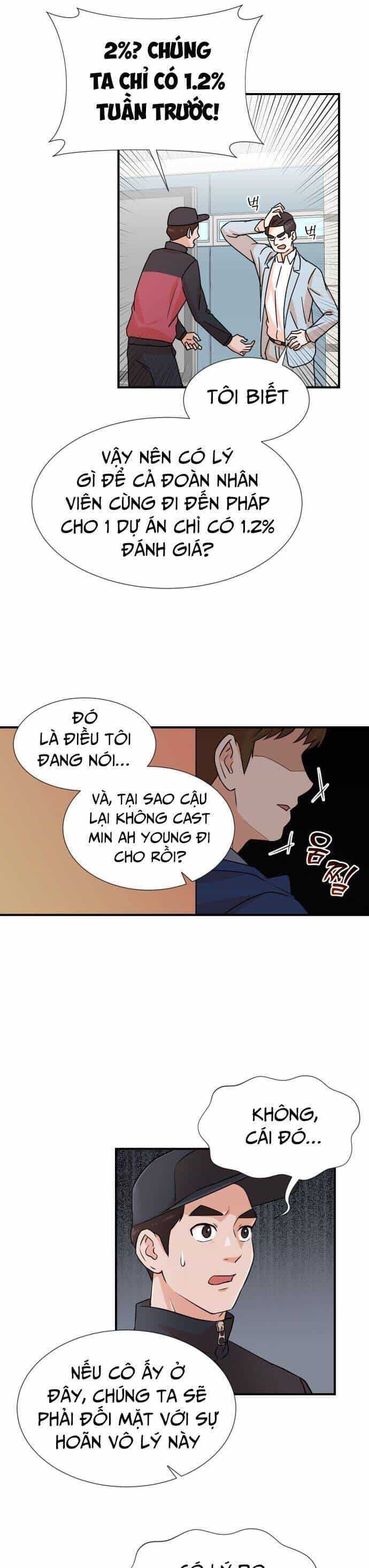 Cuộc Sống Thứ Hai Của Nhà Sản Xuất - Chương 4 - ảnh 4