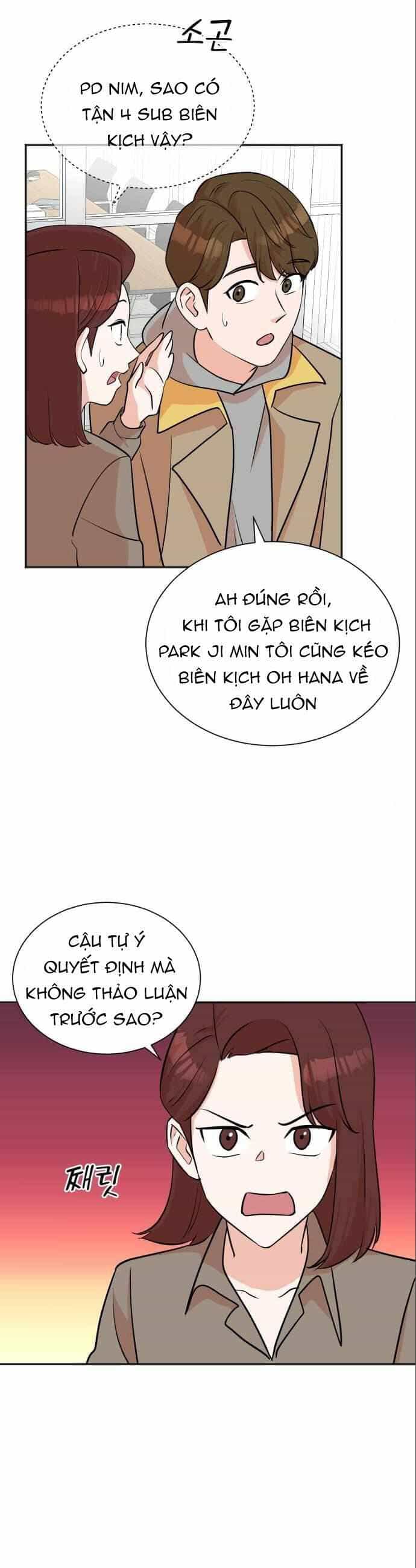 Cuộc Sống Thứ Hai Của Nhà Sản Xuất - Chương 43 - ảnh 4
