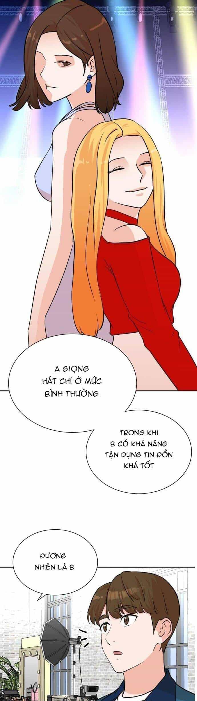 Cuộc Sống Thứ Hai Của Nhà Sản Xuất - Chương 54 - ảnh 7