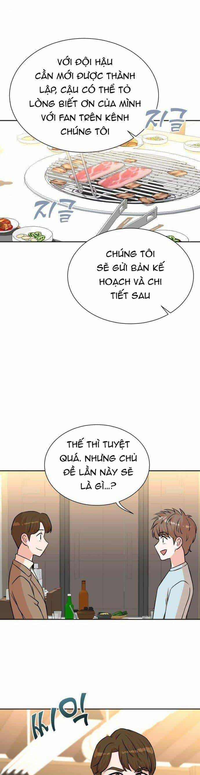 Cuộc Sống Thứ Hai Của Nhà Sản Xuất - Chương 55 - ảnh 26