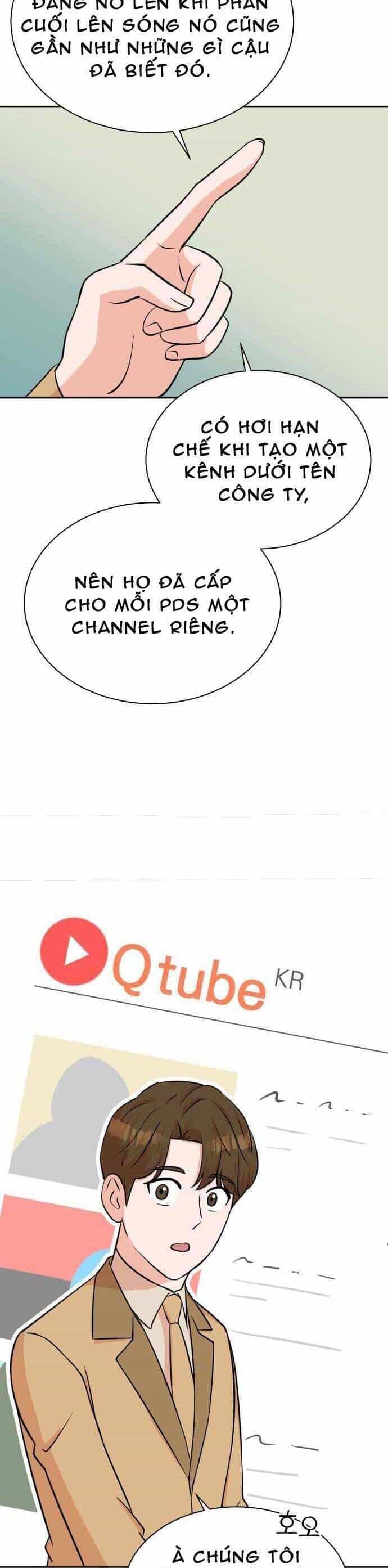 Cuộc Sống Thứ Hai Của Nhà Sản Xuất - Chương 67 - ảnh 30