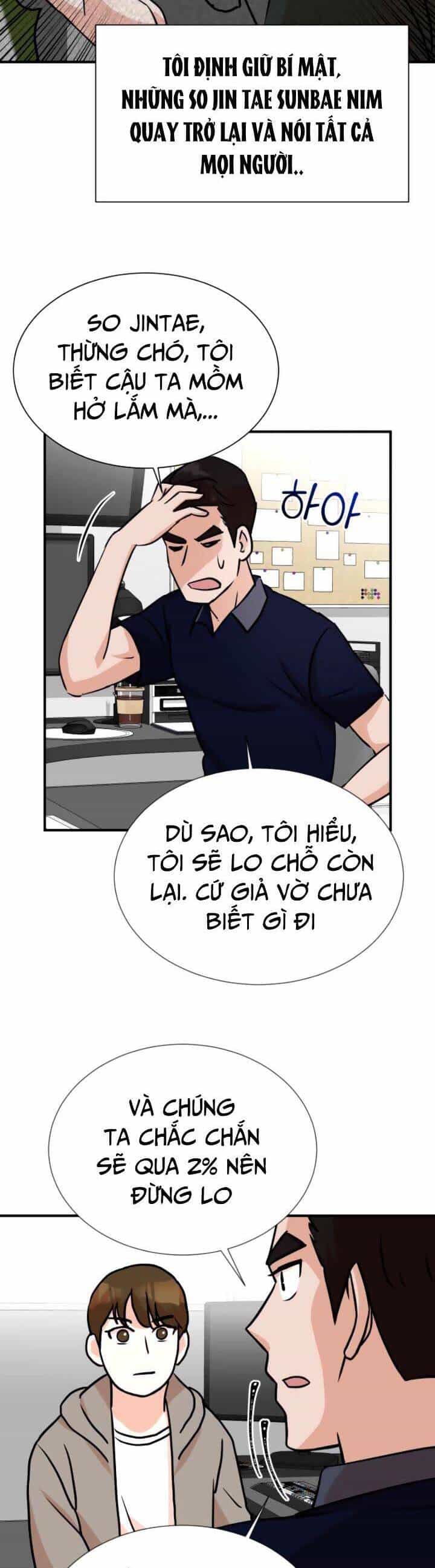 Cuộc Sống Thứ Hai Của Nhà Sản Xuất - Chương 7 - ảnh 20