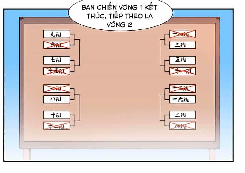 Cửu Dương Thần Vương - Chương 9 - ảnh 17