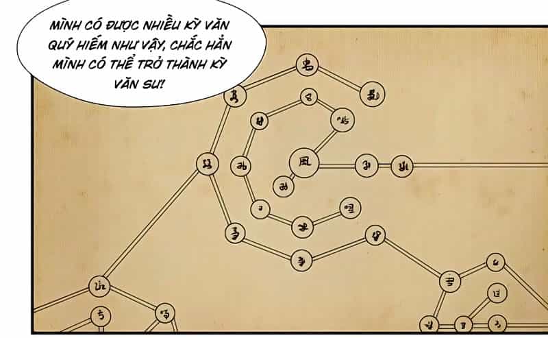 Cửu Dương Thần Vương - Chương 7 - ảnh 33