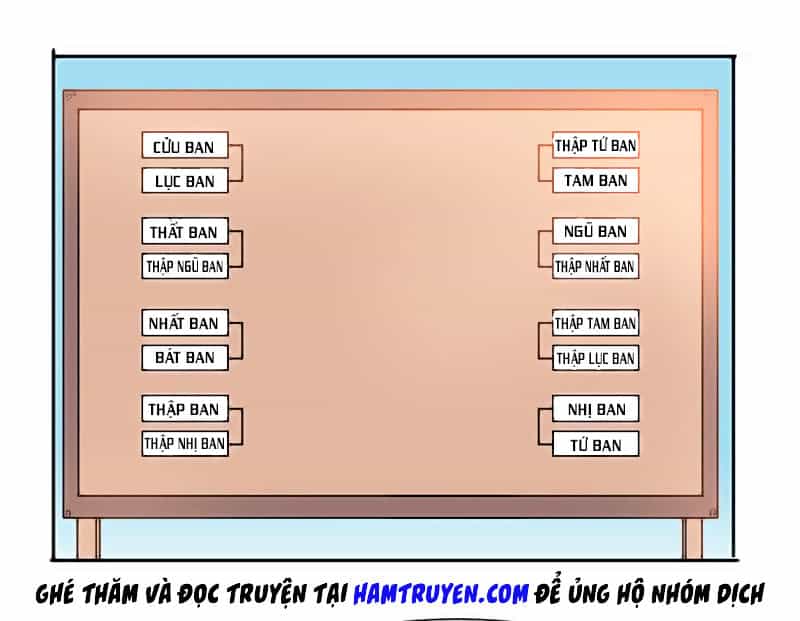 Cửu Dương Thần Vương - Chương 8 - ảnh 24