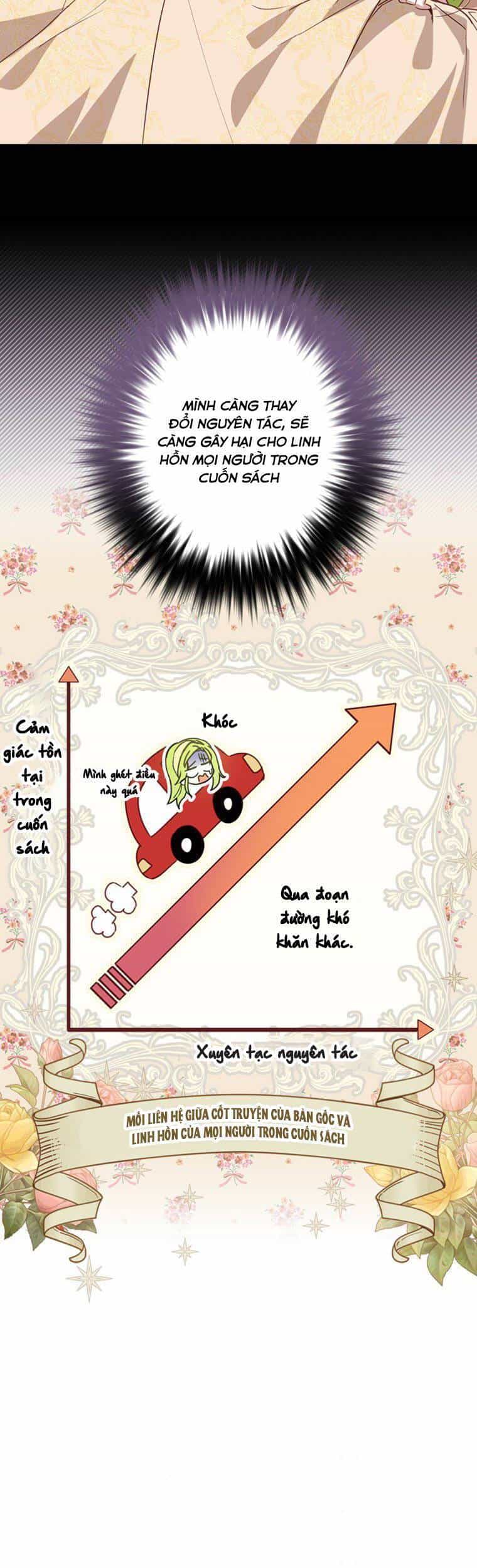 Đã Bảo Nữ Chính Đang Cải Trang Cơ Mà! - Chương 5 - ảnh 27