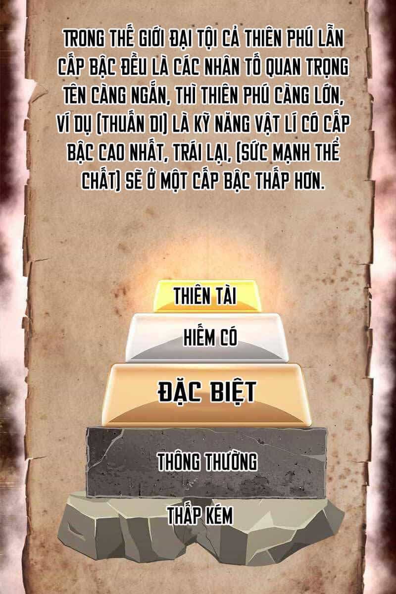 Đặc Tính Tiến Hóa Của Chiêu Hồn Sư - Chương 4 - ảnh 116