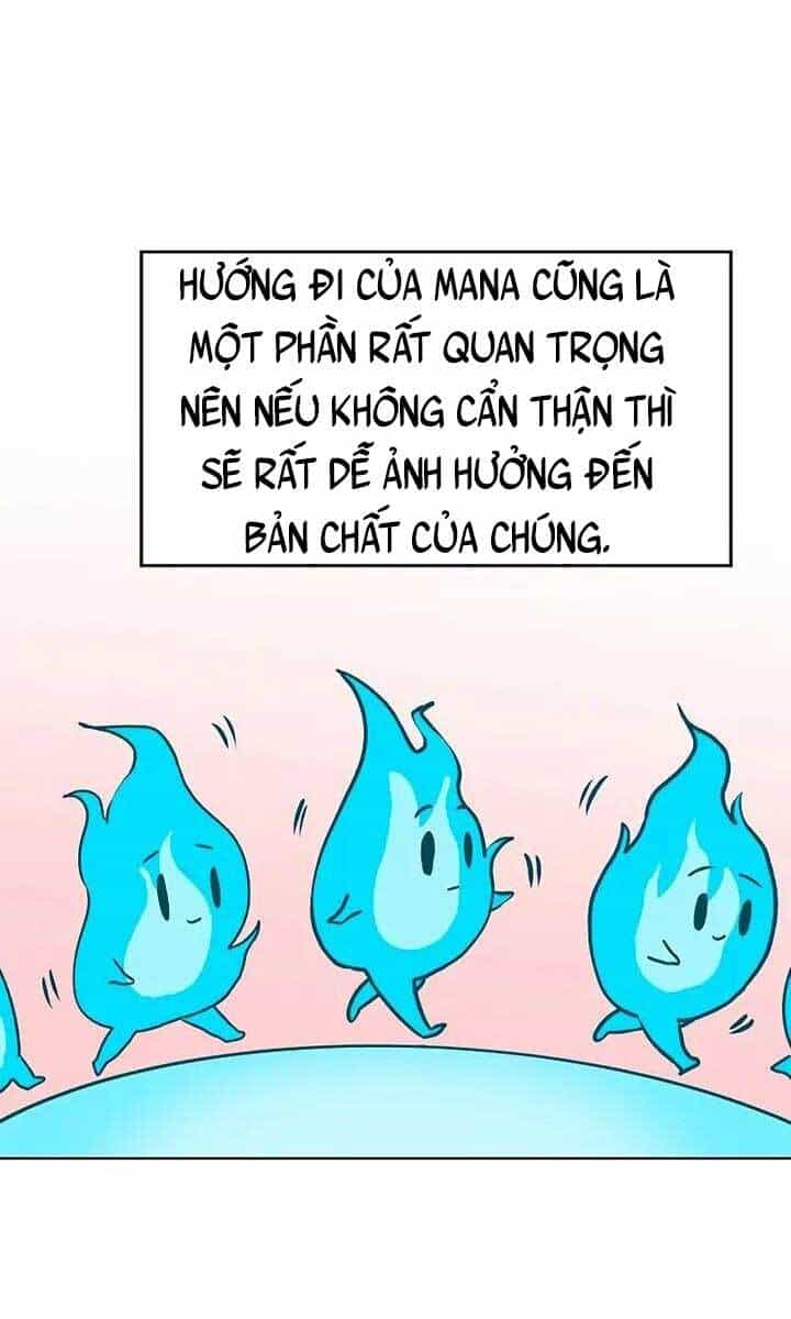 Đại Ma Đạo Sư Hồi Quy - Chương 2 - ảnh 12