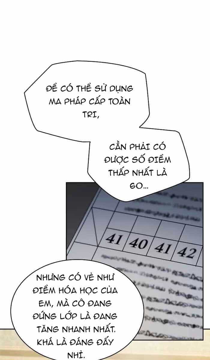 Đại Pháp Sư Toàn Năng - Chương 42 - ảnh 81