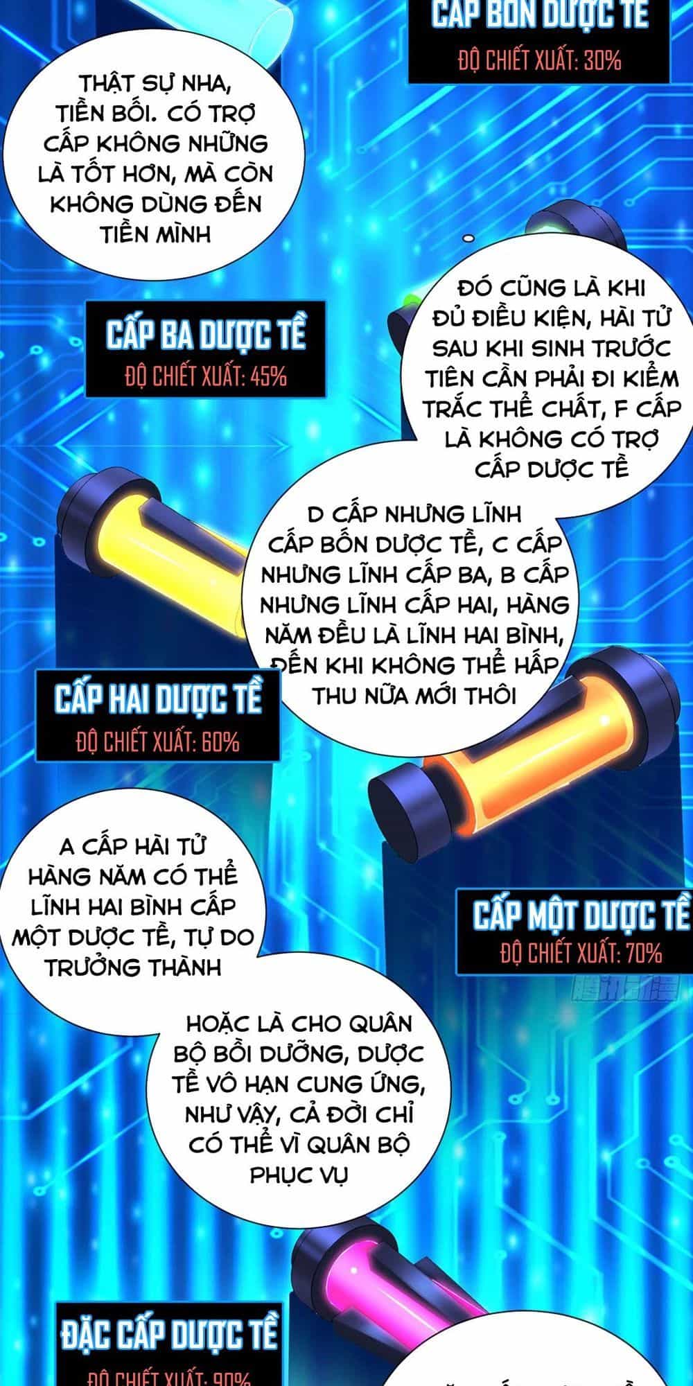 Đàn Ông Trong Tương Lai Không Dễ Làm - Chương 4 - ảnh 6