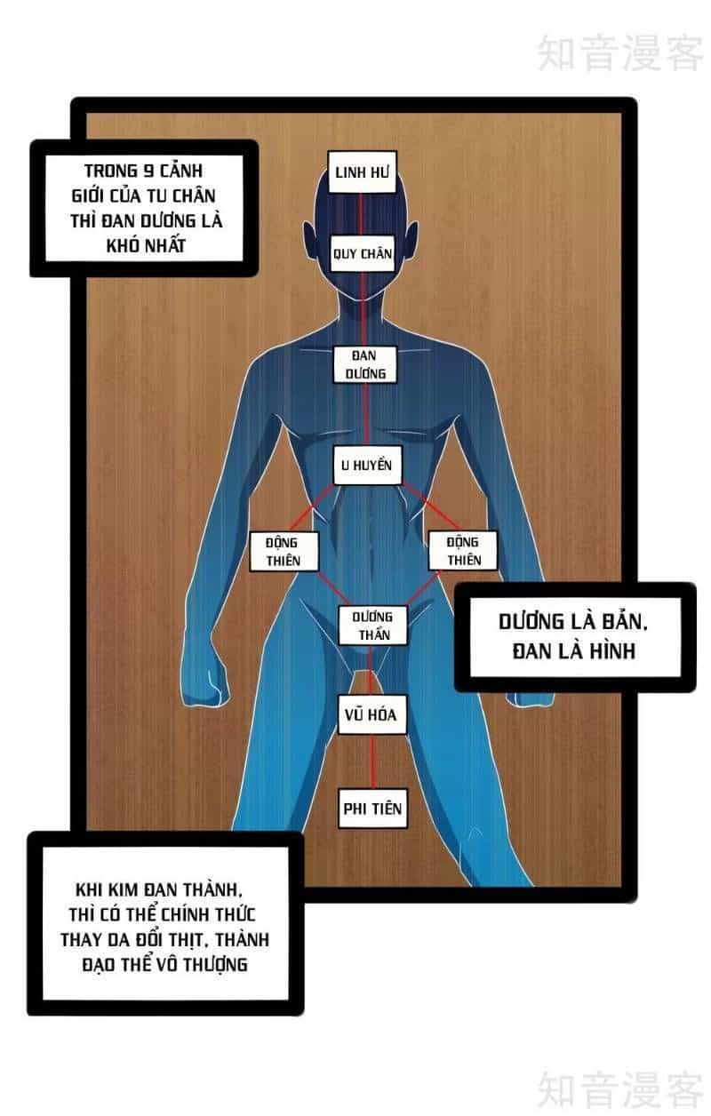 Đạp Toái Tiên Hà - Chương 84 - ảnh 2