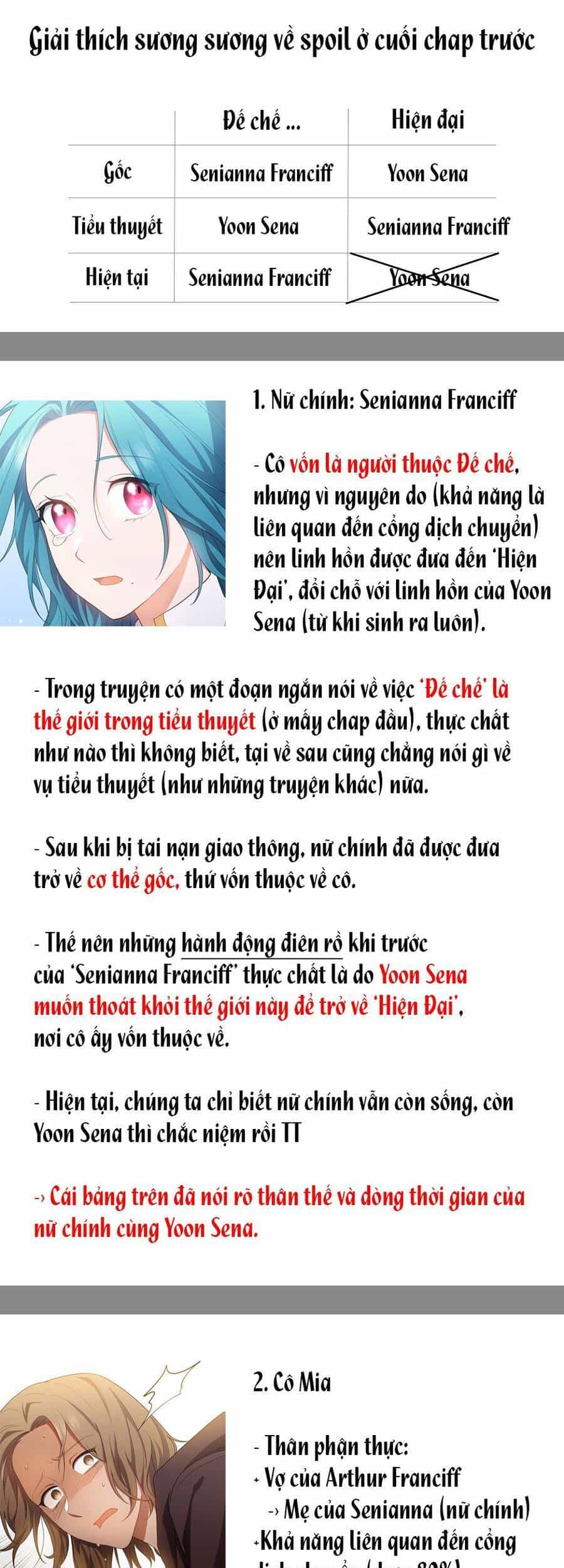 Đầu Bếp Hoàng Gia - Chương 70 - ảnh 72
