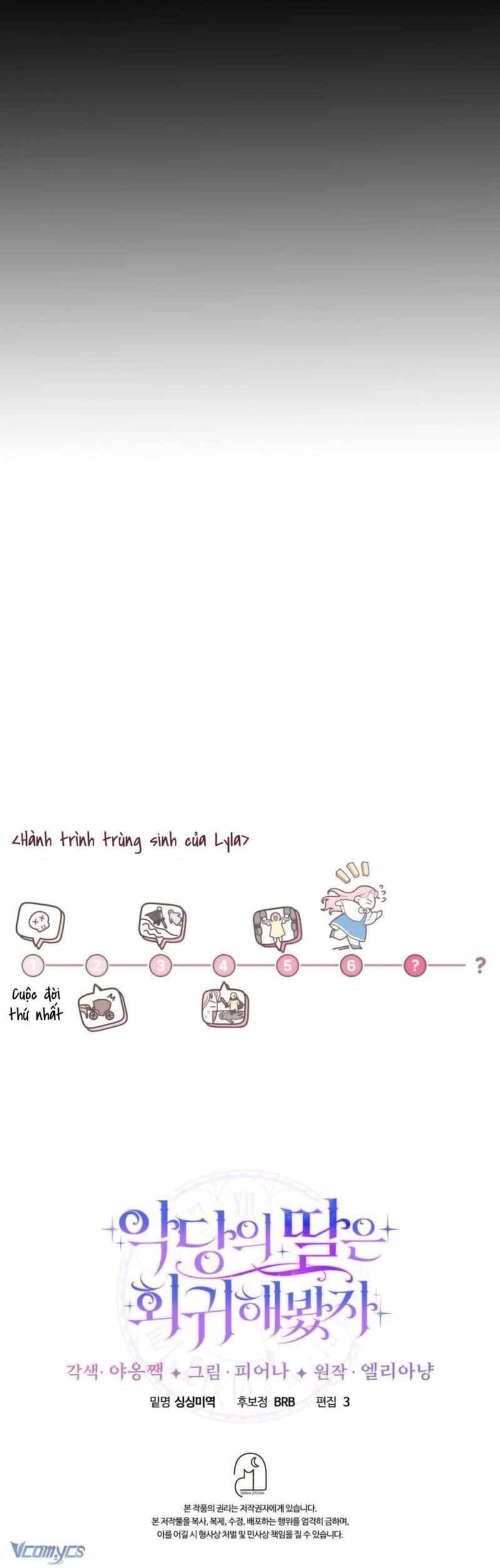 Dẫu Cho Con Gái Của Kẻ Phản Diện Trùng Sinh - Chương 1 - ảnh 95