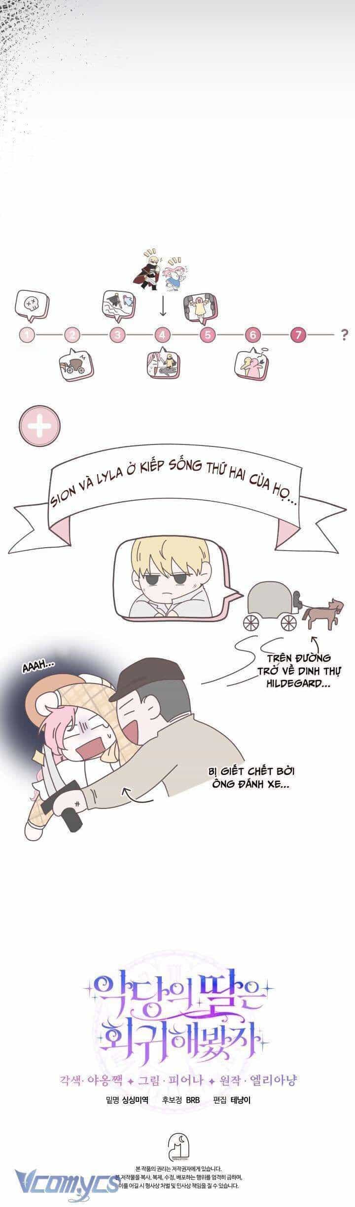 Dẫu Cho Con Gái Của Kẻ Phản Diện Trùng Sinh - Chương 12 - ảnh 86