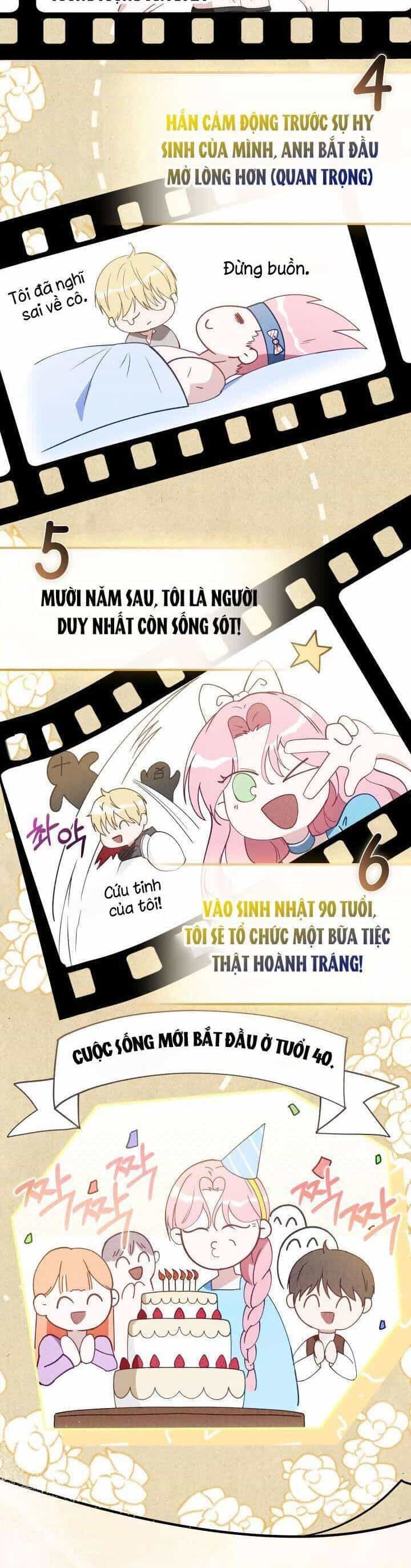 Dẫu Cho Con Gái Của Kẻ Phản Diện Trùng Sinh - Chương 4 - ảnh 41