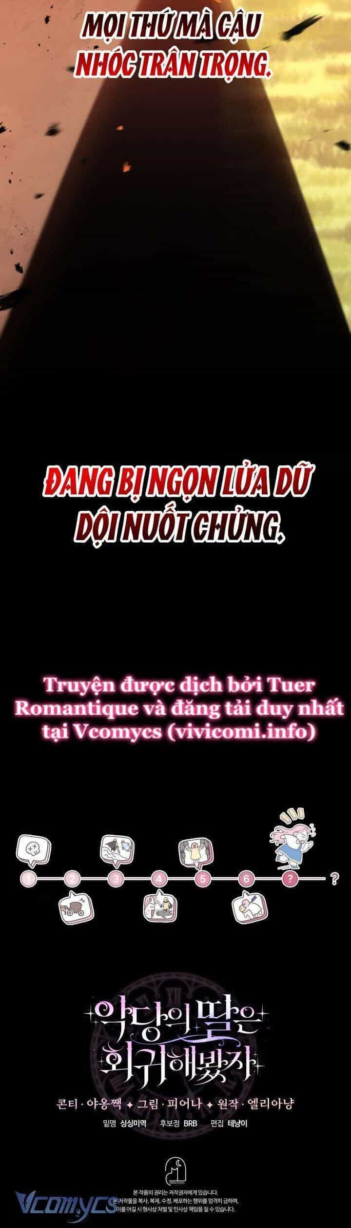 Dẫu Cho Con Gái Của Kẻ Phản Diện Trùng Sinh - Chương 8 - ảnh 56