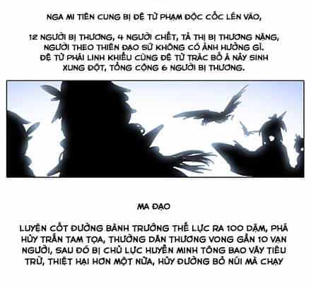 Đầu Óc Đại Sư Huynh Của Ta Rất Đen Tối - Chương 223 - ảnh 7
