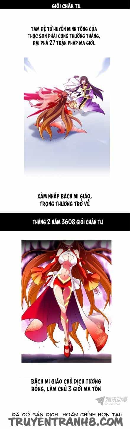 Đầu Óc Đại Sư Huynh Của Ta Rất Đen Tối - Chương 78 - ảnh 9