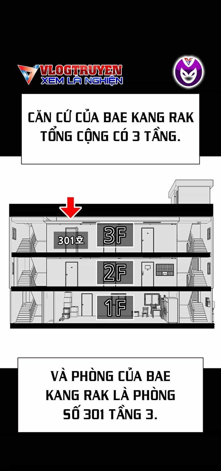 Để Có Thể Sống Sót - Chương 42 - ảnh 8