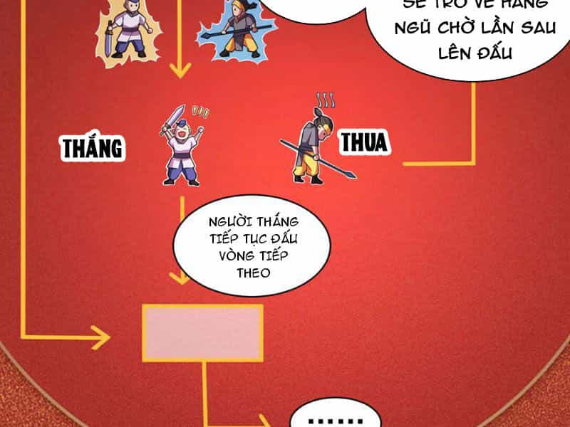 Đệ Tử Tu Luyện Còn Ta Thì Lười Biếng - Chương 33 - ảnh 58