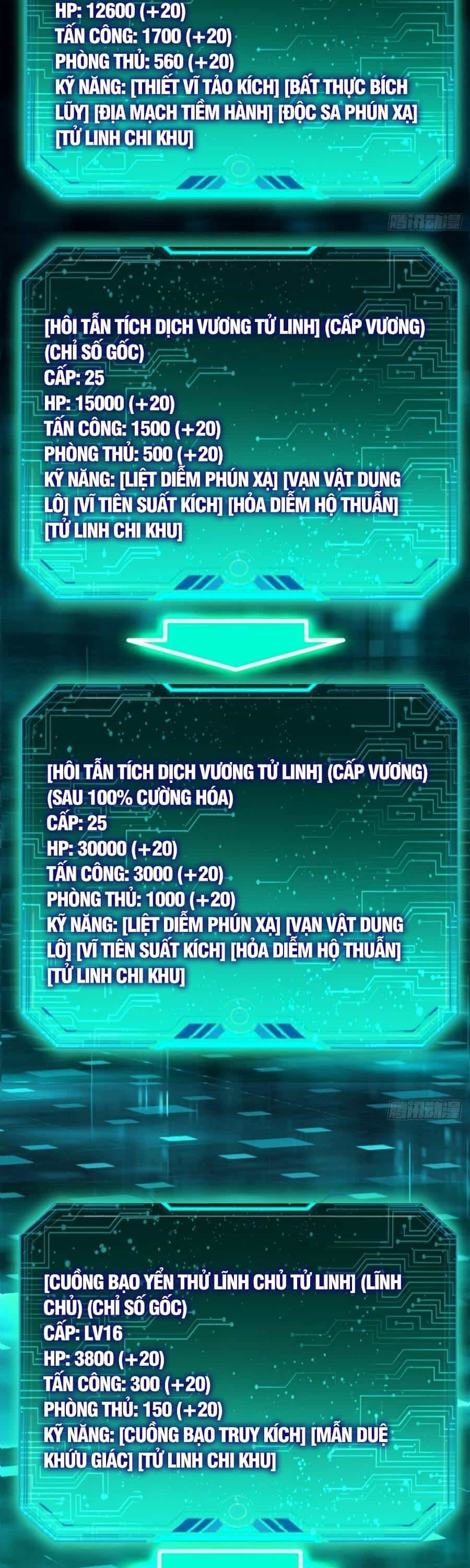 Dị Biến Giáng Lâm Nhân Gian: Triệu Hoán Chi Chủ! - Chương 137 - ảnh 10