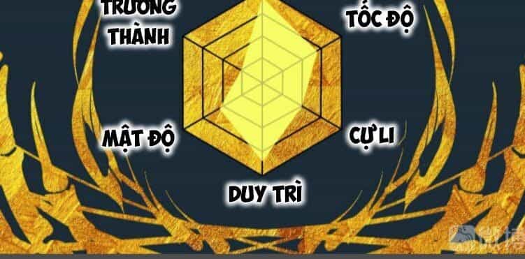 Dị Năng Của Ngươi Thuộc Về Ta - Chương 2 - ảnh 44