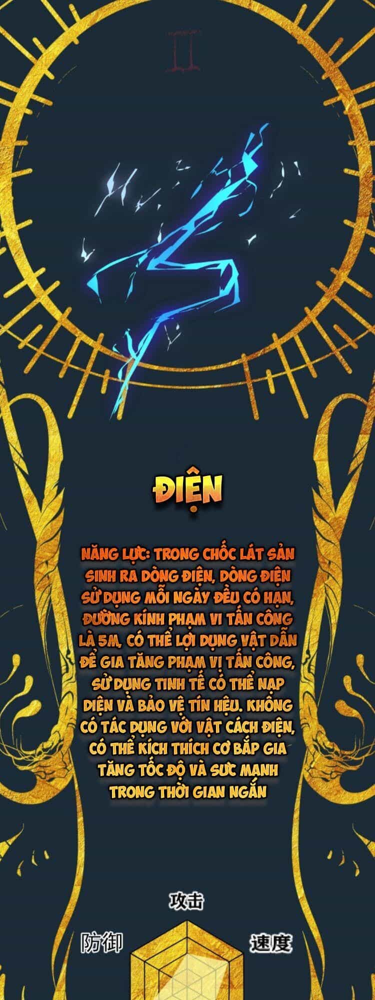 Dị Năng Của Ngươi Thuộc Về Ta - Chương 6 - ảnh 36