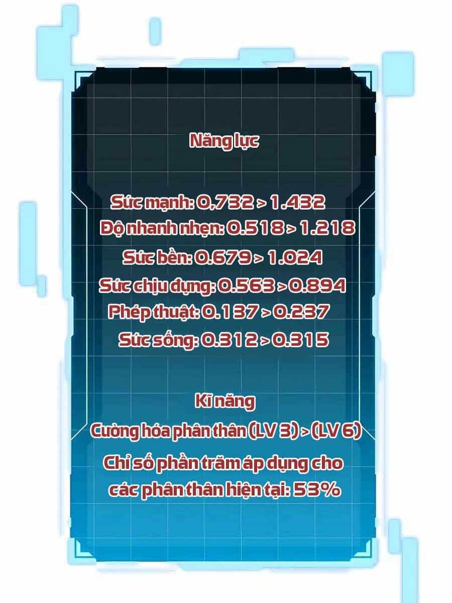 Đi Săn Tự Động Bằng Phân Thân - Chương 17 - ảnh 8