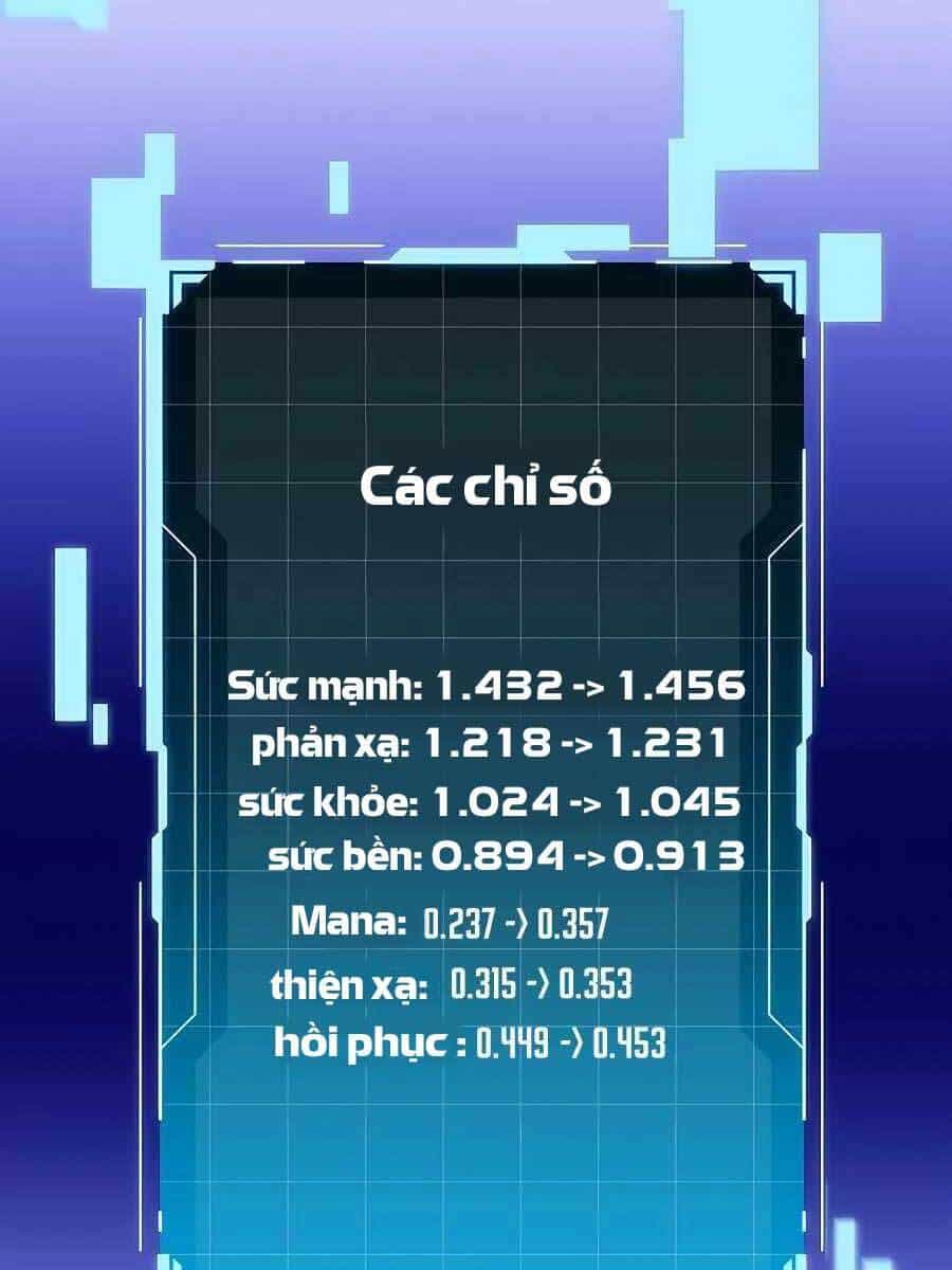 Đi Săn Tự Động Bằng Phân Thân - Chương 20.5 - ảnh 55