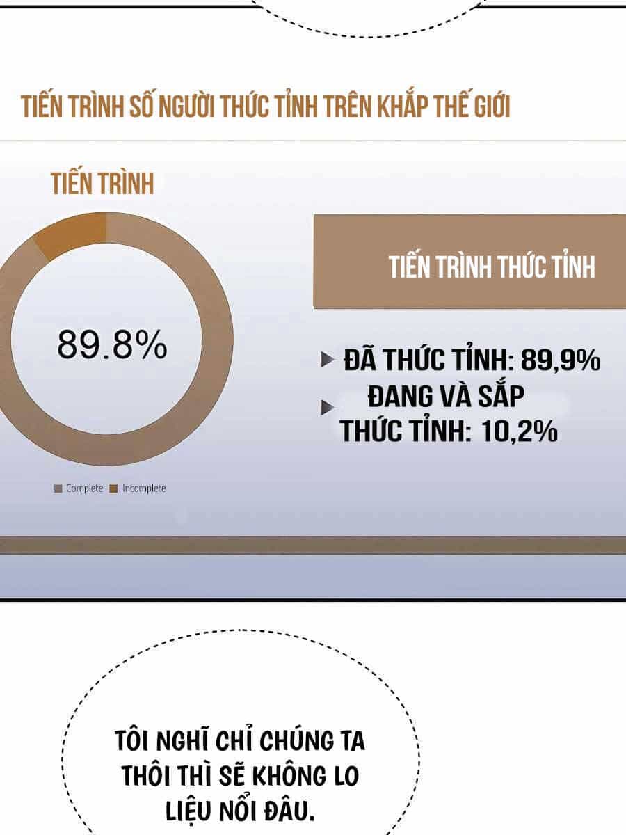 Đi Săn Tự Động Bằng Phân Thân - Chương 73 - ảnh 132