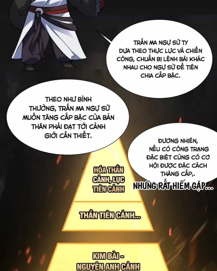 Dị Thần Làm Loạn, Ta Trở Tay Giết Luôn Thần - Chương 8 - ảnh 38