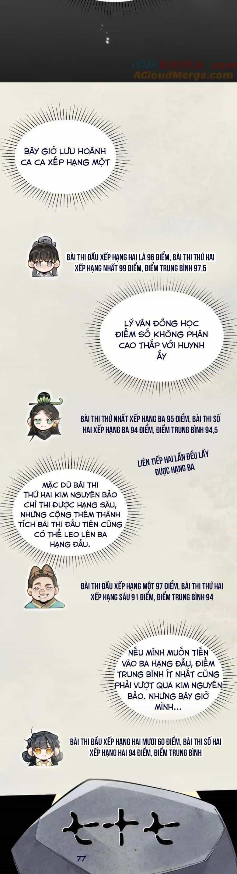 Đi Thi Thôi Nào , Tiểu Hắc Báo - Chương 19 - ảnh 5