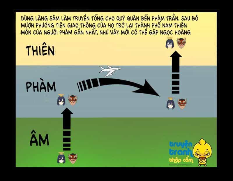 Diêm Vương Sợ Ma - Chương 20 - ảnh 9