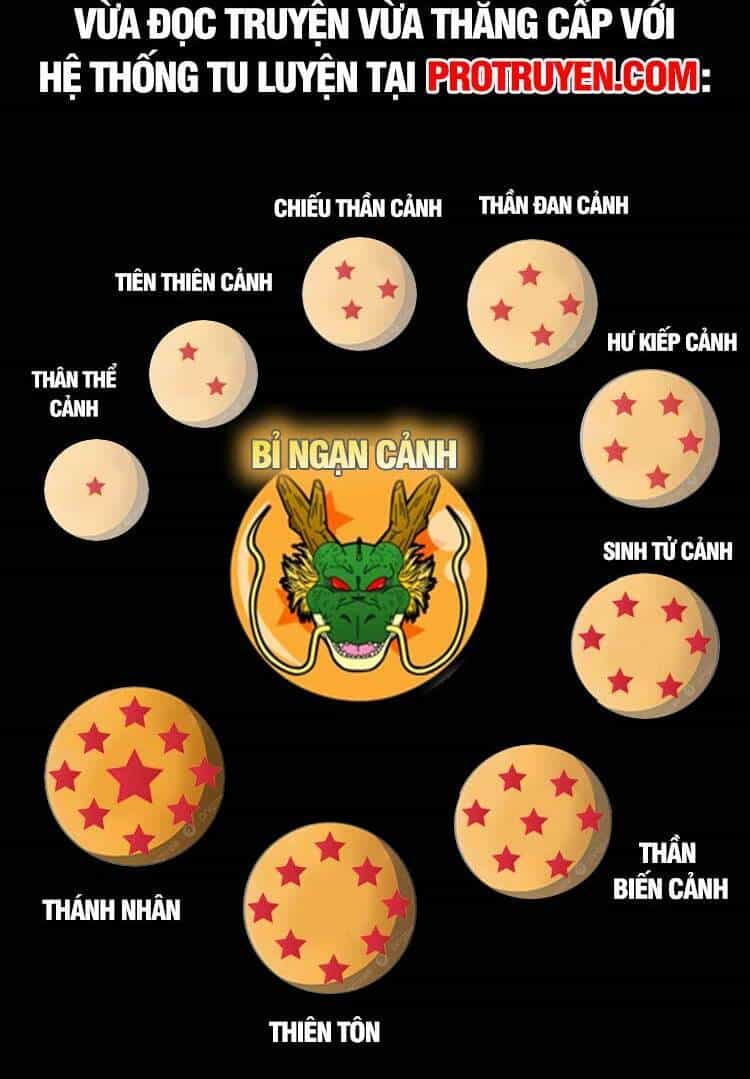 Đỉnh Cấp Khí Vận, Lặng Lẽ Tu Luyện Ngàn Năm - Chương 113 - ảnh 55