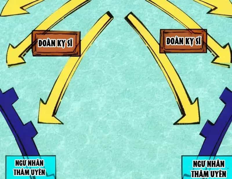 Đô Thị Tương Lai Đã Thức Tỉnh Khí Vận Hoàn Mỹ - Chương 45 - ảnh 73