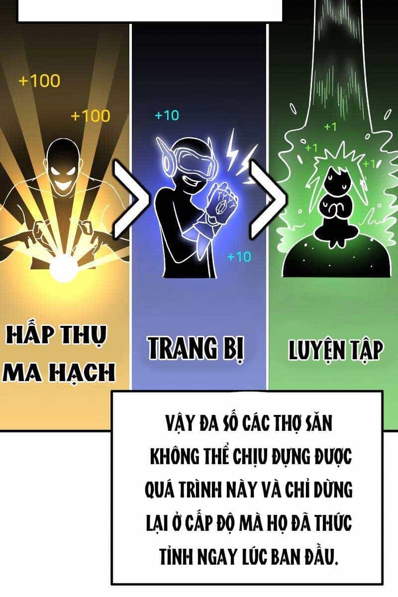 Độc Cô Dược Sư - Chương 30 - ảnh 99