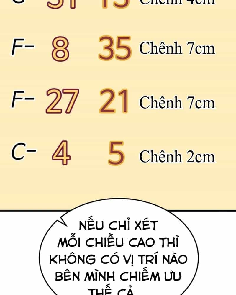 Đội Bóng Rổ Trung Học - Chương 30 - ảnh 138