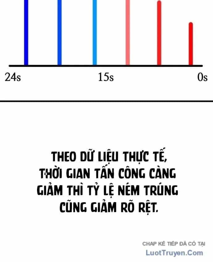 Đội Bóng Rổ Trung Học - Chương 31 - ảnh 142